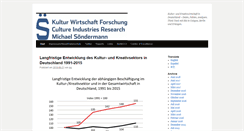Desktop Screenshot of kulturwirtschaft.de